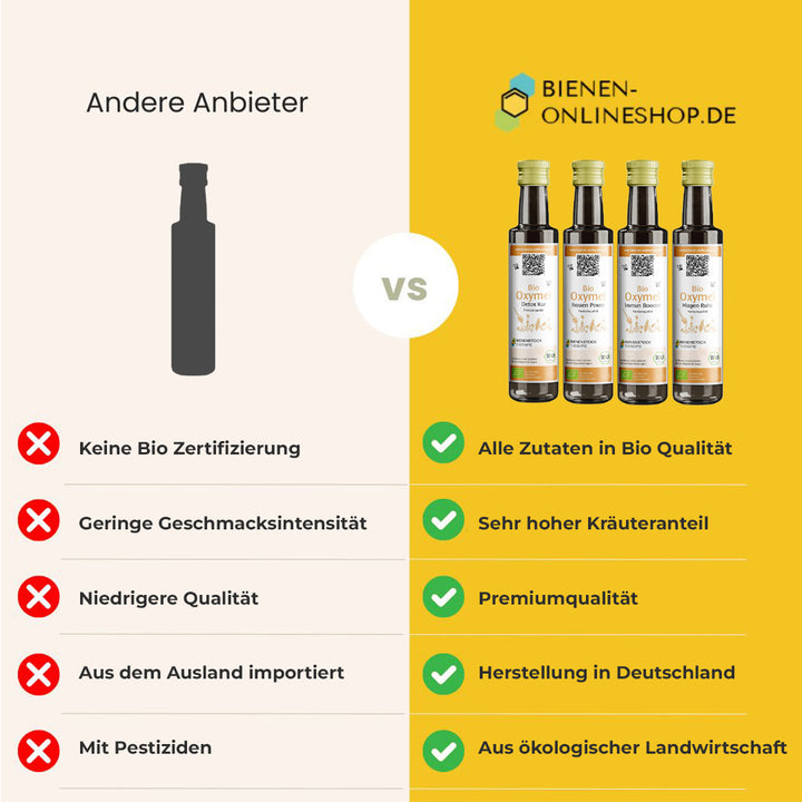 Bio Oxymel DETOX Kur – Detailansicht Flasche